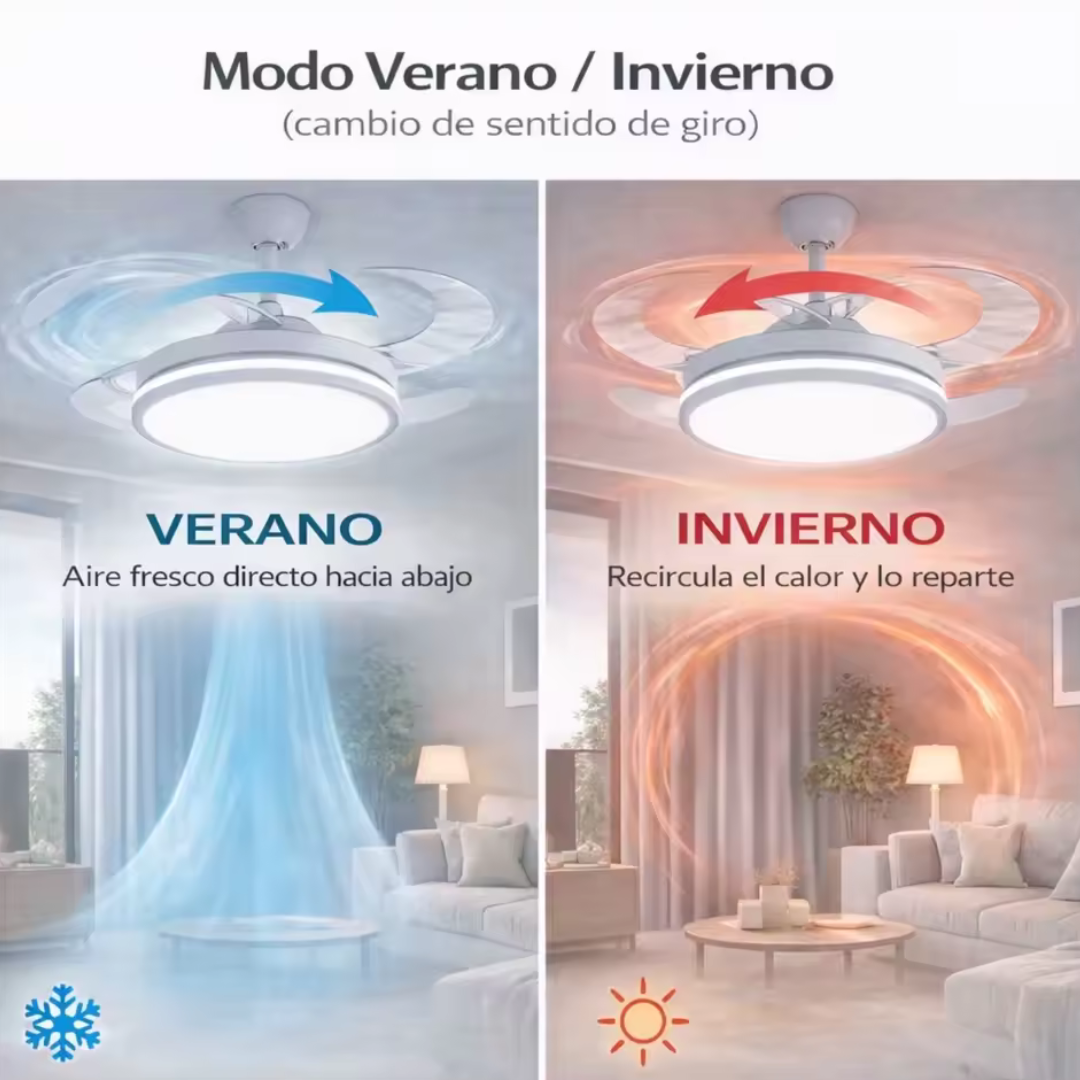 Ventilador de Techo Inteligente con Luz LED